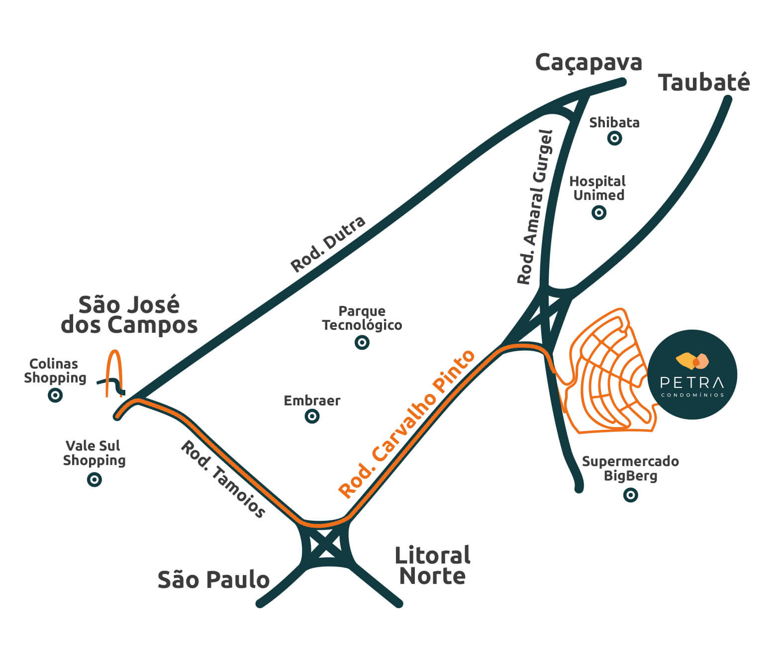 localizacao petra condominios